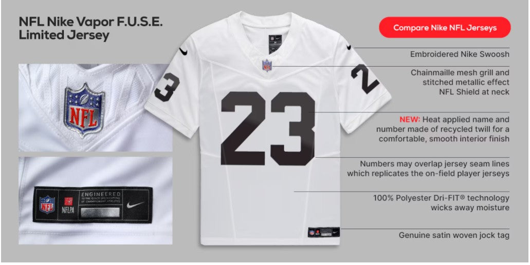 Buffalo Bills NFL Dawson Knox Nike Vapor F.U.S.E. Limited Jersey – Royal (USA Stock) - UKASSNI