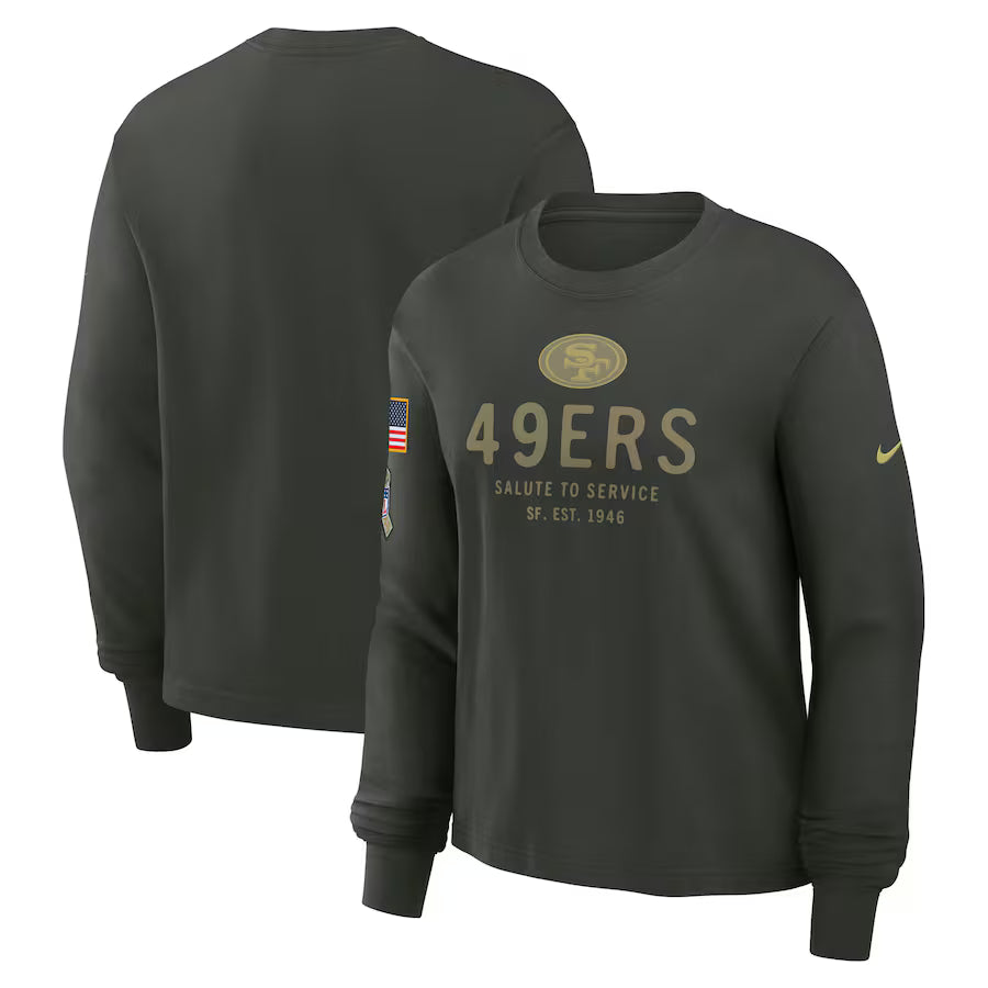 US Sports Merchandise 2025-114